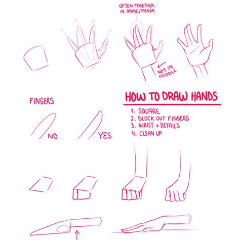 Discover easy hand drawing technique