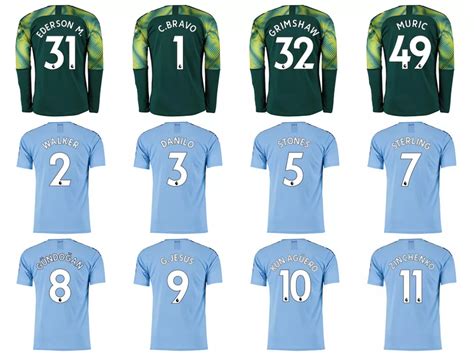 Discover man city kit numbers