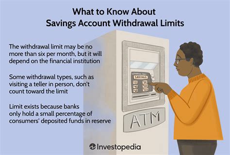 Discover savings withdrawal limit. Things To Know About Discover savings withdrawal limit. 