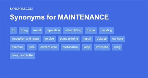 Discover the Art of Another Word for Maintenance**