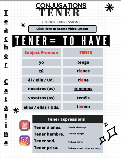 Discover the Art of Tener Conjugation Imperfect: A Journey to Proficiency