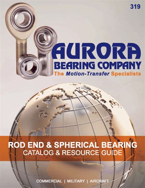 Discover the Aurora of Bearings: A Revolutionary Solution for Enhanced Industrial Efficiency