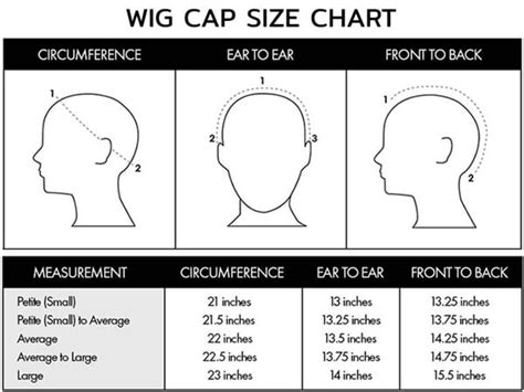 Discover the Average Wig Cap Size and Unveil the Perfect Fit