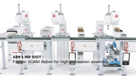 Discover the Cutting-Edge ABB Robot Models to Revolutionize Your Operations