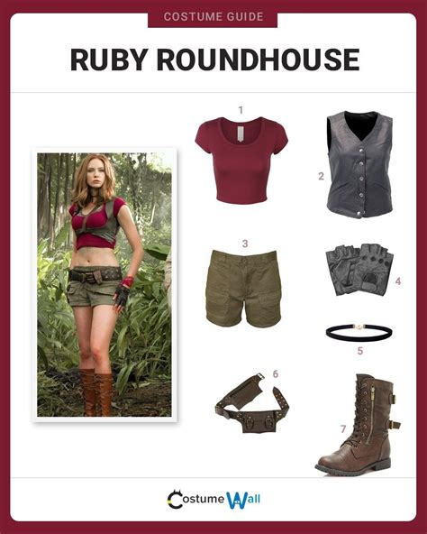 Discover the Excitement of Ruby Roundhouse Costume