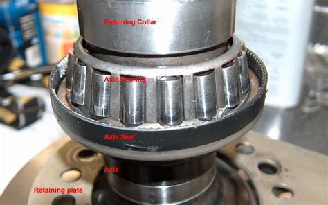 Discover the Importance of Differential Pinion Bearings: A Comprehensive Guide