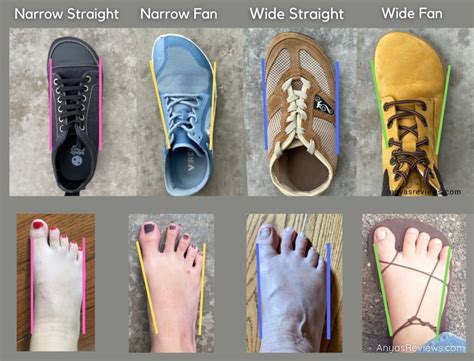 Discover the Perfect Fit for Your Feet: A Guide to Wide Women's Walking Shoes