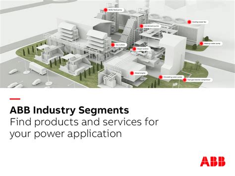 Discover the Power of ABB Drives: Empowering Your Industrial Success