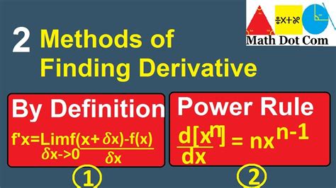 Discover the Power of e³ˣ: Unlocking the Secrets of its Derivative