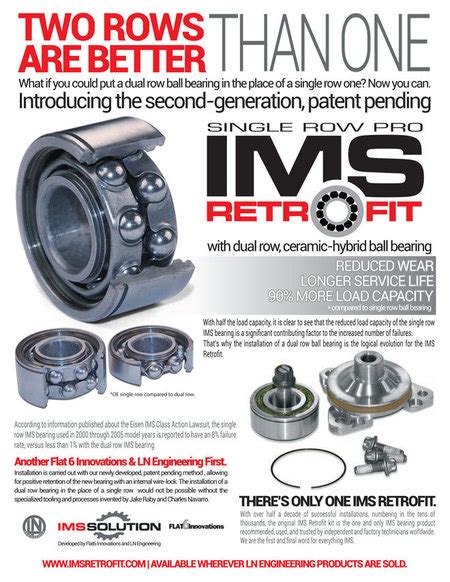 Discover the Revolutionary Advantages of IMS Bearings