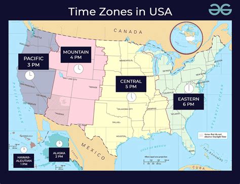 Discover the Secrets of Timekeeping: Unlocking the Mysteries of id usa time zone**