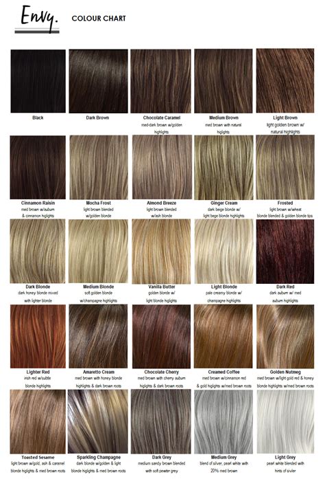 Discover the Ultimate Guide to Envy Wigs Color Chart