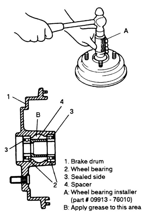 Discover the Ultimate Guide to Wheel Bearings at AutoZone