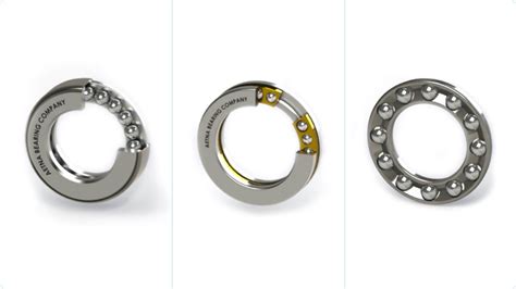 Discover the Unparalleled Quality of Aetna Bearings: Elevate Your Industrial Performance