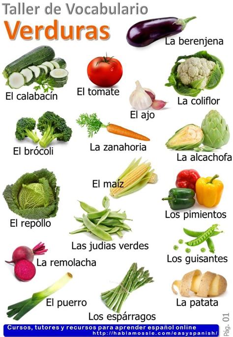 Discover the Vibrant World of Vegetables in Spanish: A Comprehensive Guide