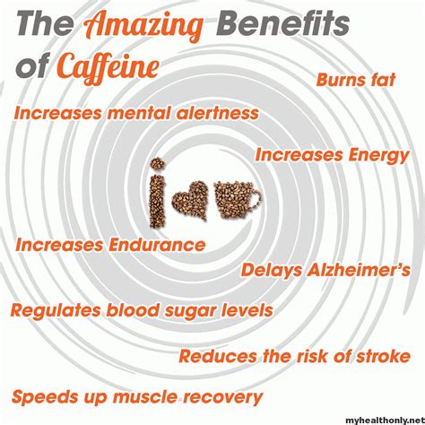th?q=Discover+the+benefits+of+using+caffeine%20ergotamine+for+your+health.