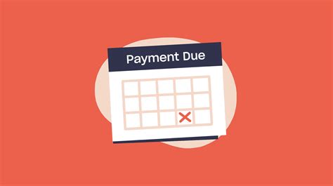 Discover when is my first payment due