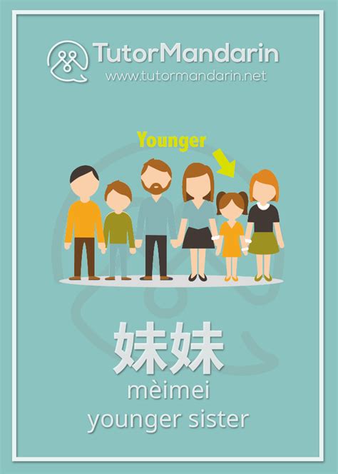 Discovering the Meaning of Younger Sister in Chinese: A Comprehensive Guide