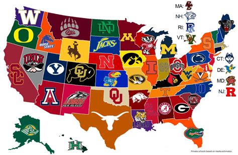 Discovering the Number of College Football Games