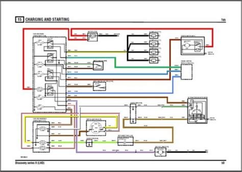 Discovery 2 electrical diagram manual download. - The definitive guide to stellent content server development.