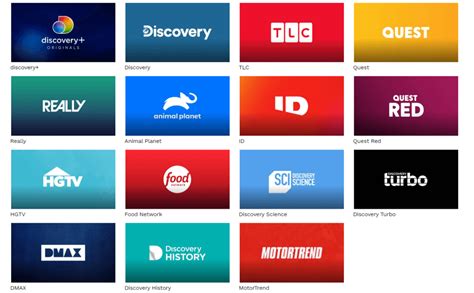Discovery plus documentary list