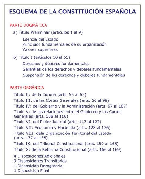 Discrecionalidad administrativa y constitucion (temas clave de la constitucion española). - Lg mini split air conditioner installation manual.