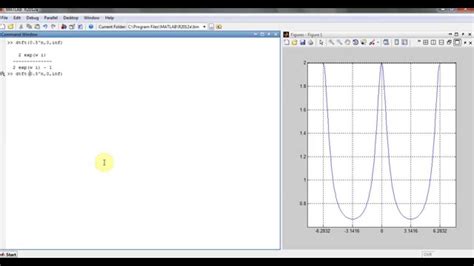 The MATLAB® environment provides the functions fft and ifft to compute