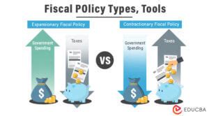 Discretionary Fiscal Policy: Tools, Types - The Balance