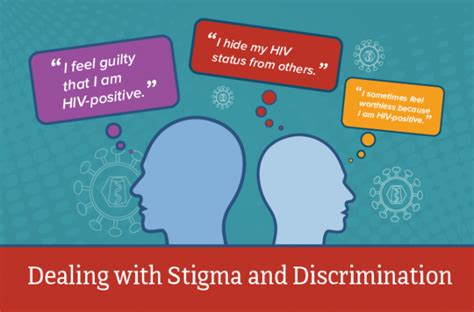 Discrimination and stigma among people with type 2 …