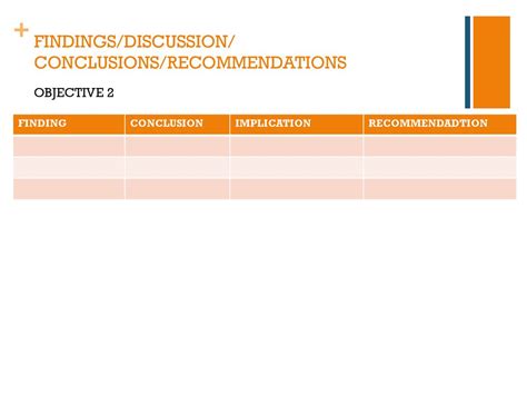 Discussion Conclusions And Recommendations