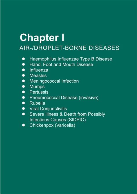 Diseases Borne Air-/Droplet- Zoonotic - Ministry of Health