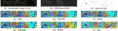 Disentangled Non-Local Network for Hyperspectral and …