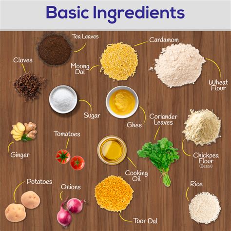 Dishes with ingredients. Things To Know About Dishes with ingredients. 