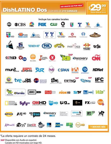 DishLATINO Plus ¡Recibe más de 190 canales en español y en inglés para toda la familia por solo $54.99 al mes con en el paquete DishLATINO Plus! Este paquete incluye tu canales favoritos como USA, TBS, y AMC. Además, hay canales para niños como Cartoon Network, Nick Jr., y Boomerang. ¡Llama Ya! . 