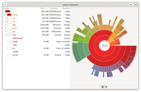 Disk usage analyzer. WizTree scans your hard drive and shows you the files and folders using the most space visually. It is 46 times faster than WinDirStat and free for personal use. 