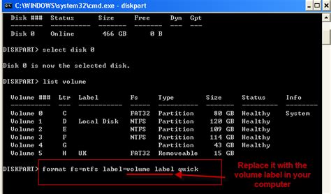 Diskpart To Format Usb Flash Drive Memory Card Hard Disk Partition