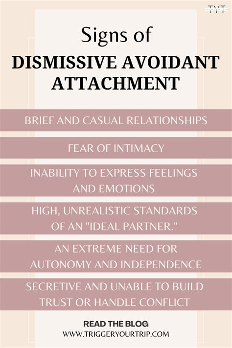 Fear of intimacy. Attachment issues in the early years left dismissive individuals with a fear of intimacy. They avoid feelings of closeness in relationships. 2. Lack of trust. They tend to distrust others. As a result, they avoid interactions with other people and deactivate their response system to cope with stress.. 
