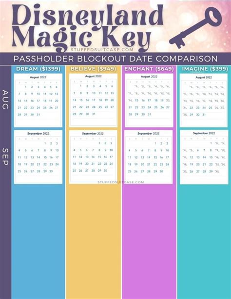 Disney Key Calendar