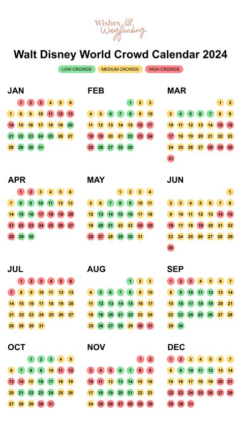 Disney World 2024 Crowd Calendar