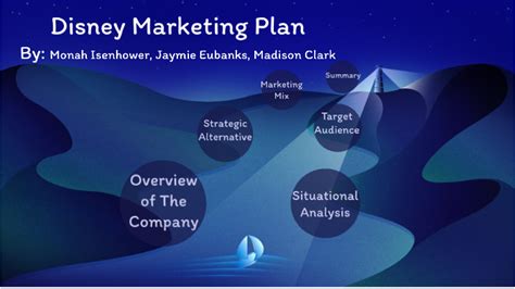 Disney marketing plan pdf. .  <a href=https://emplato.com/assets/images/kjustdck/inde...