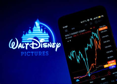 Aug 9, 2023 · Disney’s earnings release comes amid a turbulent stretch for the company’s stock, which is down 20% over the last five years, far underperforming the S&P 500’s roughly 60% return over the ... . 