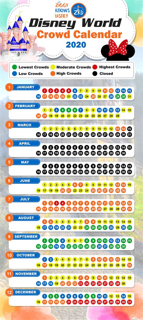 Engagement Rings Vs Wedding Rings