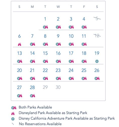 Disneyland Reservation Availability Calendar
