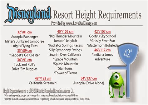 Disneyland ride height. Let’s take a look at Disney World in Orlando first. While there are a number of tamer rides with no height requirements, several do have a minimum height to ride. Here’s all of those rides currently in the Disney World parks (excluding water park attractions, some of which have minimum heights of 48-60 inches): 