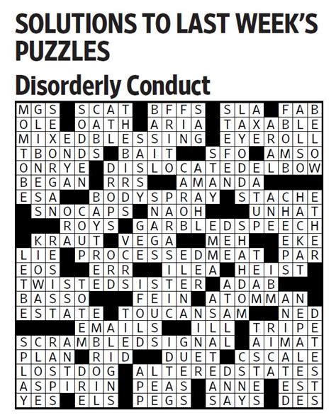Disorderly Brawl Crossword Clue Answers. Find the latest crossword clues from New York Times Crosswords, LA Times Crosswords and many more. ... Disorderly pile 3% 5 SETTO: Brawl 2% 4 FRAY: I’d to abandon Crusoe’s man in brawl 2% 4 SLOB: One guilty of disorderly conduct? ....