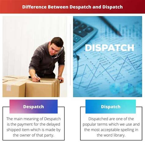 Dispatch meaning.  dispatch, despatch /dɪˈspætʃ/ vb (transitive) ...