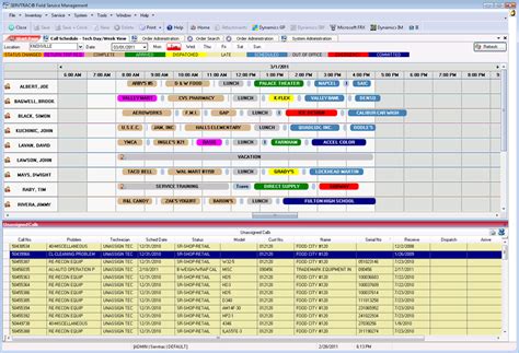 Dispatching Schedule