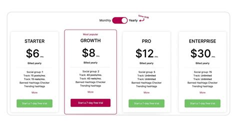 Display Purposes Best #tarım hashtags for Instagram, TikTok,.