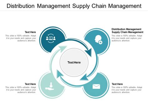 Display Supply Chain Management Concepts Using PowerPoint Templates