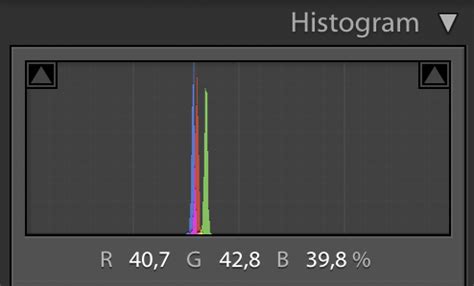 Display calibration seems oddly off for Spyder5 + BenQ